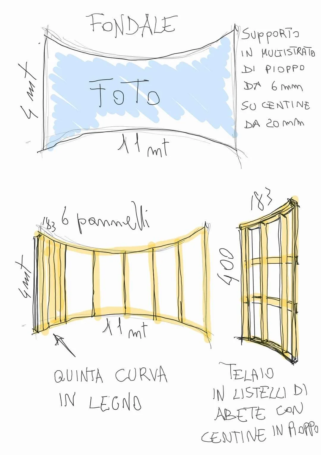 fondale curvo tondo sfondo disegno
