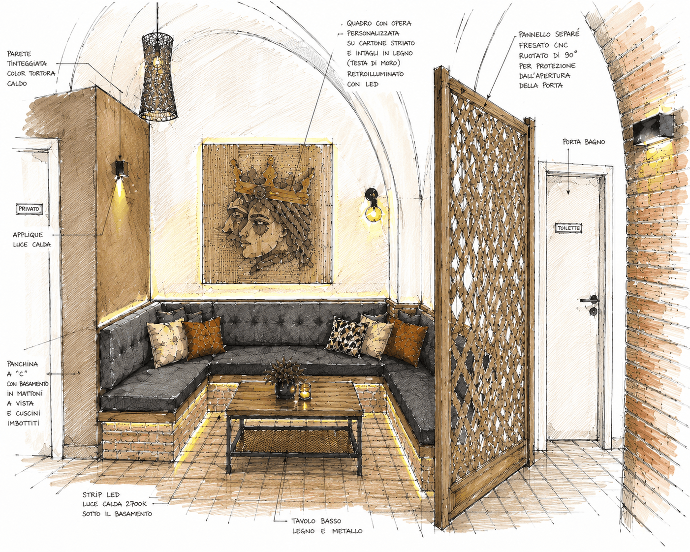 Bozzetto area privé – Restyling Pub Malìa Bozzetto progettuale dell'area privé del Pub Malìa con arredi su misura, separé decorativo, illuminazione scenografica e concept di interior design realizzato da Skenarte.